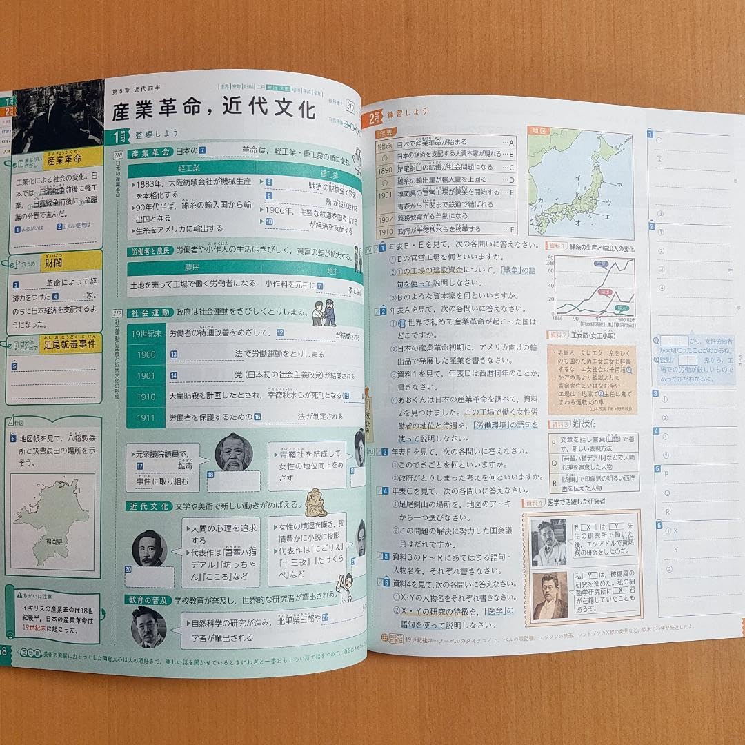これでわかる 社会歴史人物小学4～6年 新学習指導要領対応 これでわかる歴史人物 小学4〜6年の通販 by 断捨離中's shop｜ラクマ
